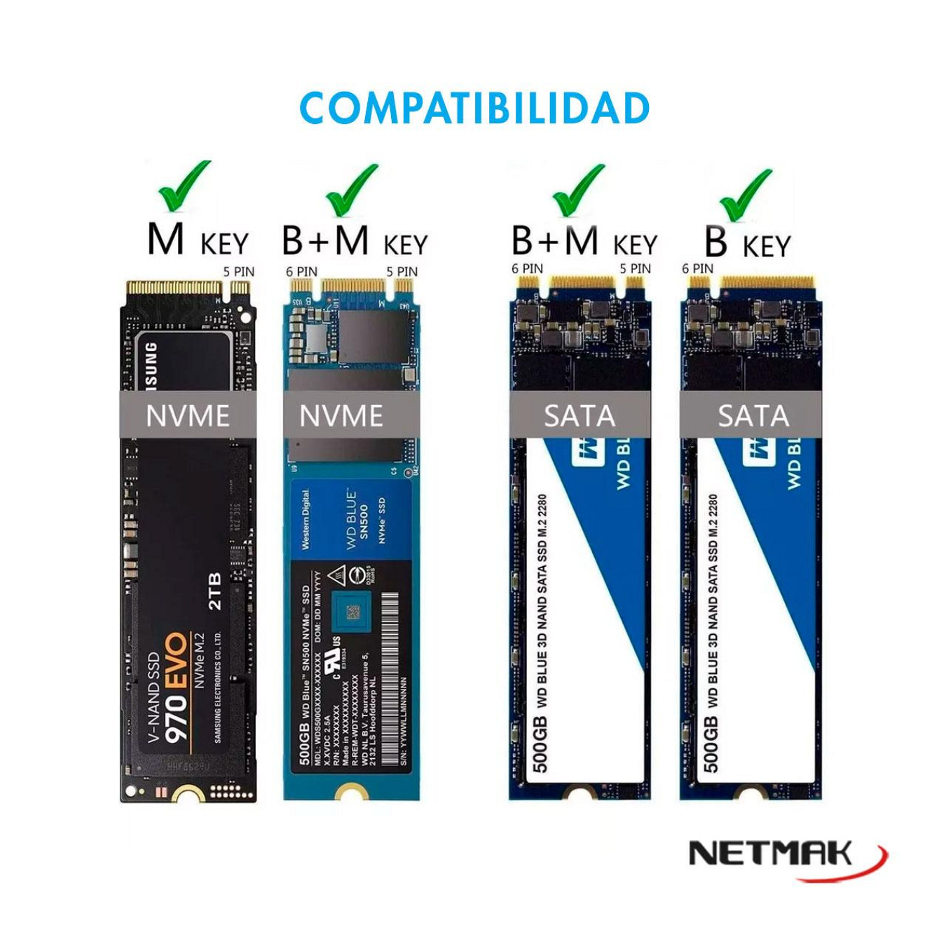 descarga (9) Caja Externa Netmak NM-CASE-7 USB-C 3.2 | Para SSD M.2 NVMe Portátil - Imagen 4