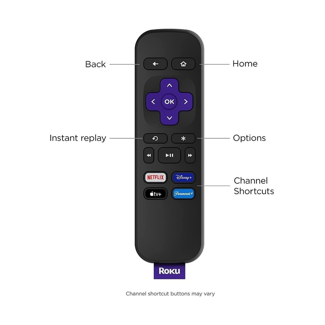 roku_express_3960_04 Roku Express 3960RW Streaming HD 1080p | HDMI + Control | 829610004921 - Imagen 4
