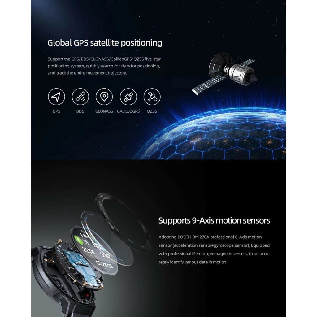 skjvglkwlregjlerhlgkj-7eeba2d69bfbd7470817054968170407-1024-1024 Reloj Smartwatch Mibro GS Pro Negro | AMOLED 1.43” | GPS Multisatélite | 5ATM | Llamadas BT - Imagen 7