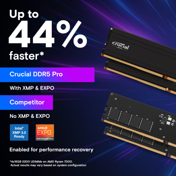 imagen_2024-09-05_121515407-600x600 Memoria RAM Crucial Pro 24GB DDR5 5600MHz UDIMM CL46 | XMP 3.0 + EXPO | Negra (CP24G56C46U5) - Imagen 2