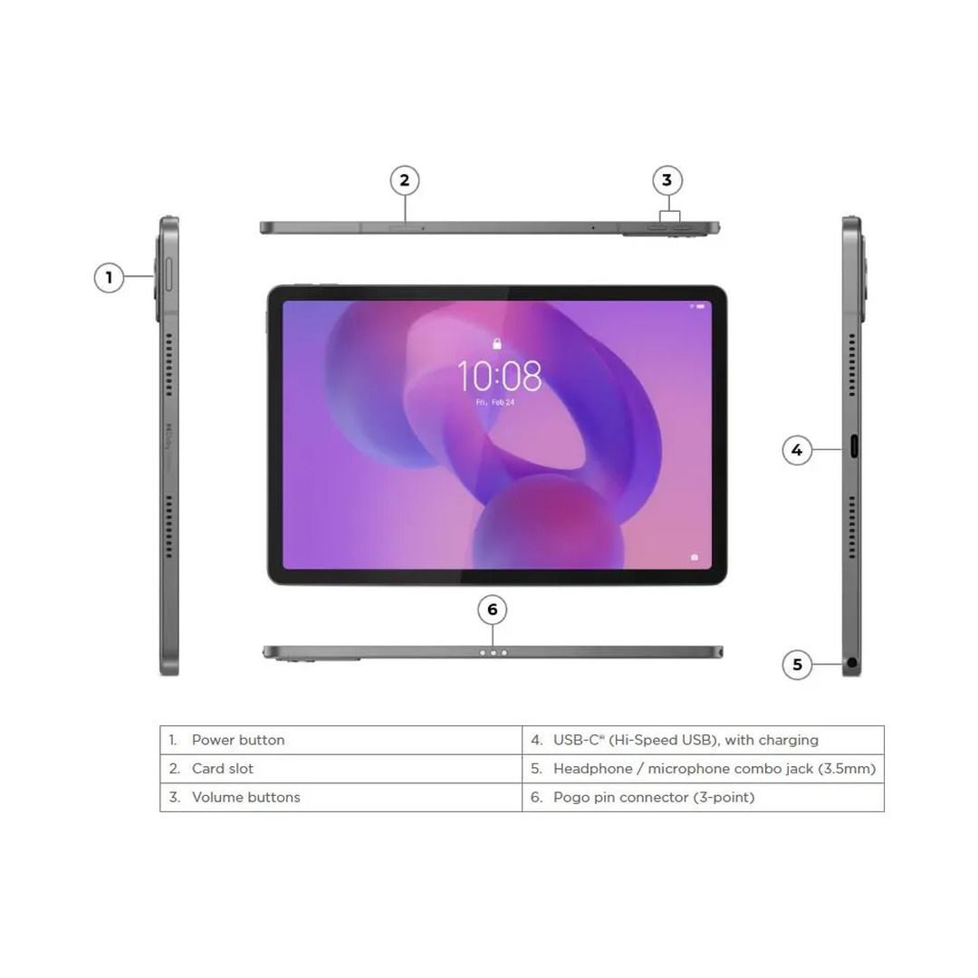 tablet_lenovo_ajustada_02 Tablet Lenovo Idea Tab 11 8GB 128GB 2.5K 90Hz Con Teclado Lápiz Auriculares ZAFR0871AR - Imagen 3