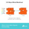 router mesh tp link deco be65 wifi 7 be11000 router mesh tp link deco be65 wifi 7 be11000