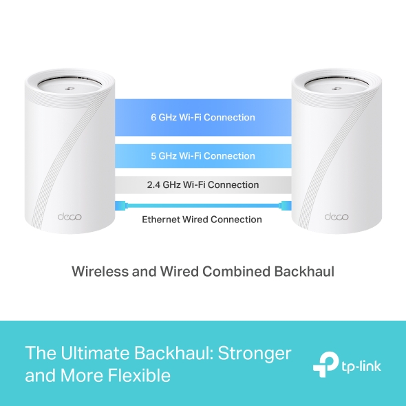router mesh tp link deco be65 wifi 7 be11000 router mesh tp link deco be65 wifi 7 be11000