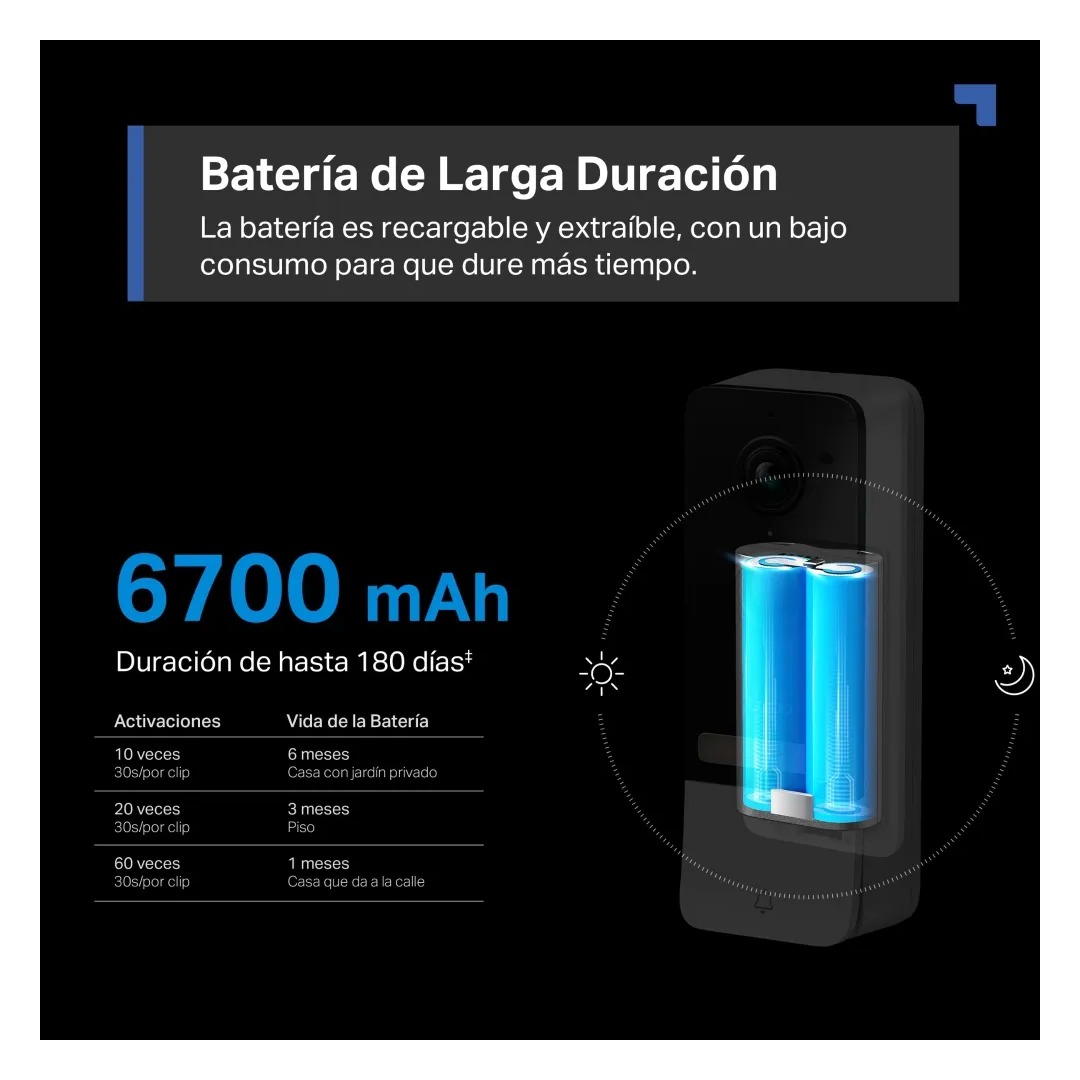 videoportero tp link tapo d230s1 2k 5mp batería videoportero tp link tapo d230s1 2k 5mp batería