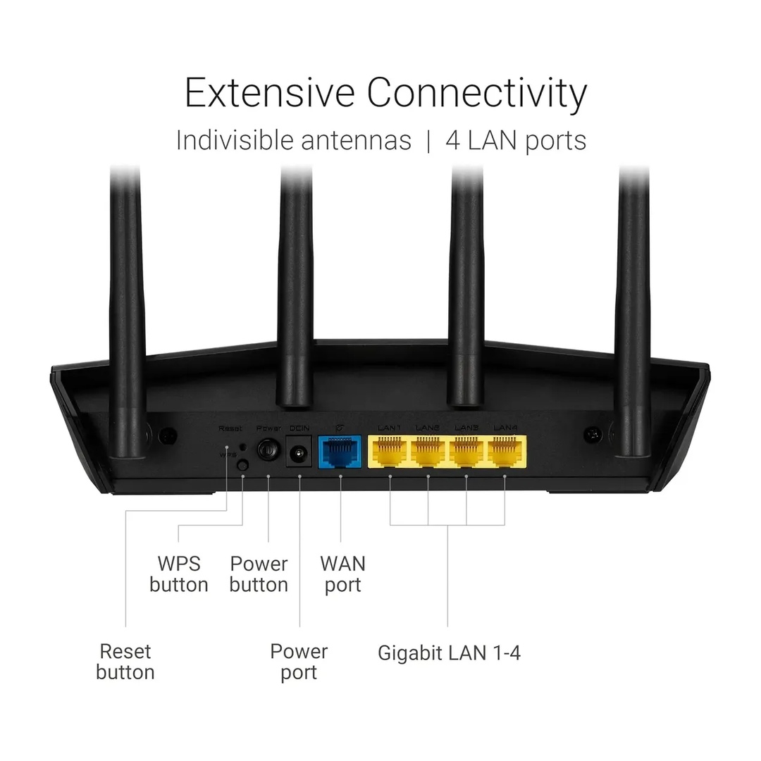 router asus sin desborde 03 router asus sin desborde 03
