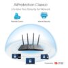 router asus sin desborde 04 router asus sin desborde 04