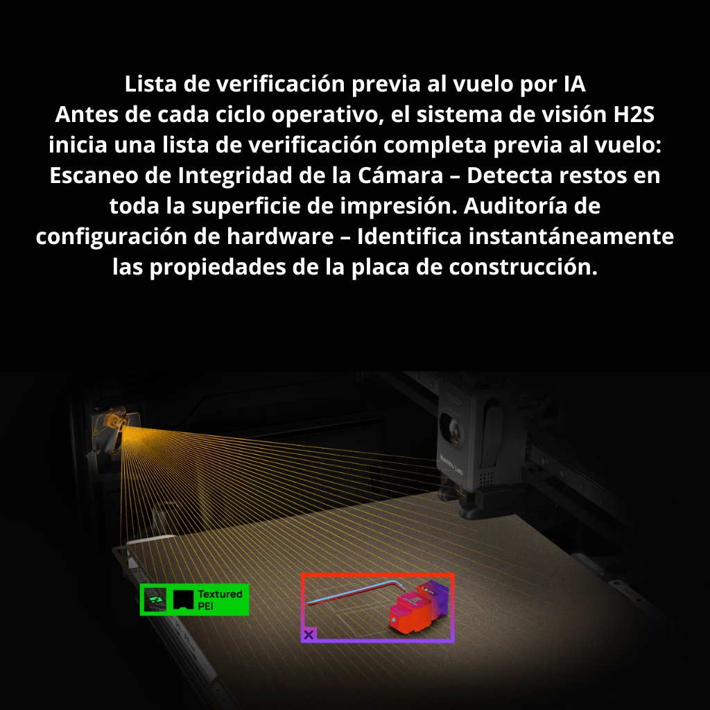 rnk h2s ams combo galeria04 3 4 BAMBULAB IMPRESORA 3D H2S AMS COMBO - imagen 5