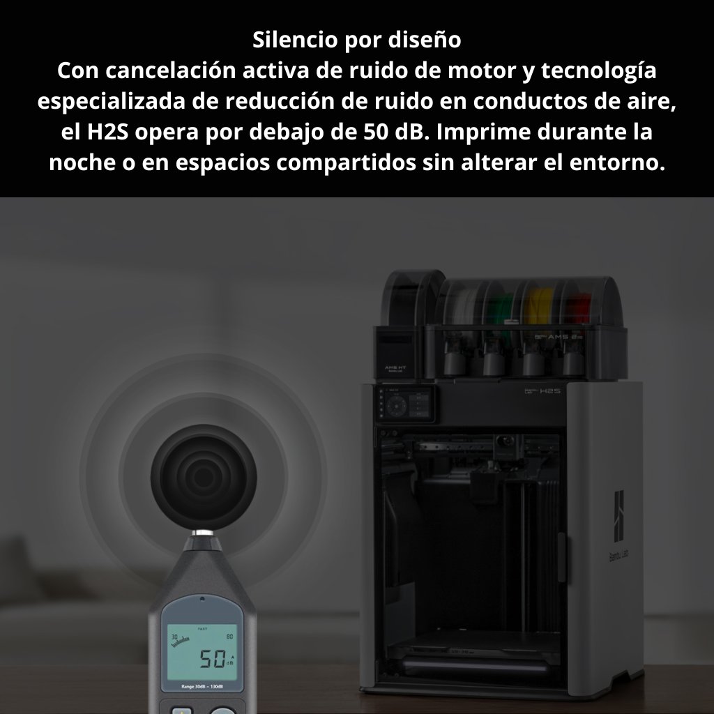 rnk h2s ams combo galeria09 8 BAMBULAB IMPRESORA 3D H2S AMS COMBO - imagen 10